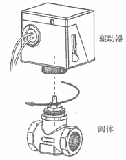 電動二通閥的結構